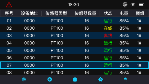  DTZ-300WX 分布式無線巡檢系統(tǒng)