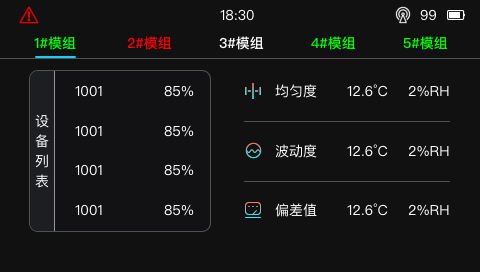 DTZ-300WX 分布式無線巡檢系統(tǒng)