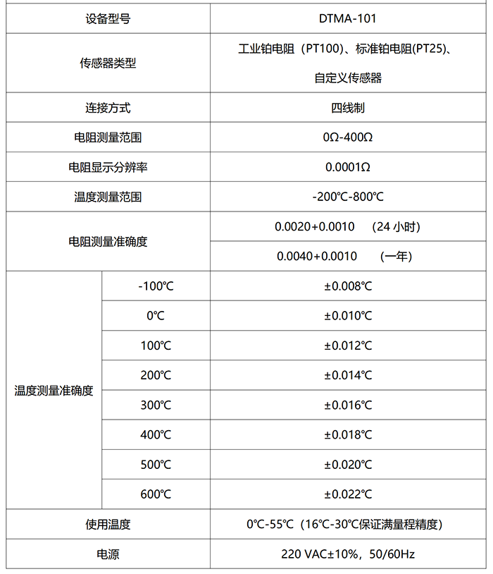 DTMA-高精度測(cè)溫儀.png